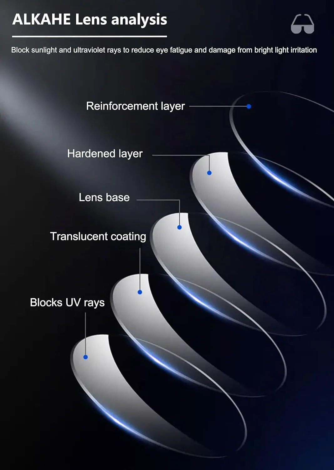 

Ретро прямоугольные солнцезащитные очки без поляризации для мужчин и женщин, квадратные пластиковые модные солнцезащитные очки ALKAHE, Brown Frame Brown Lens
