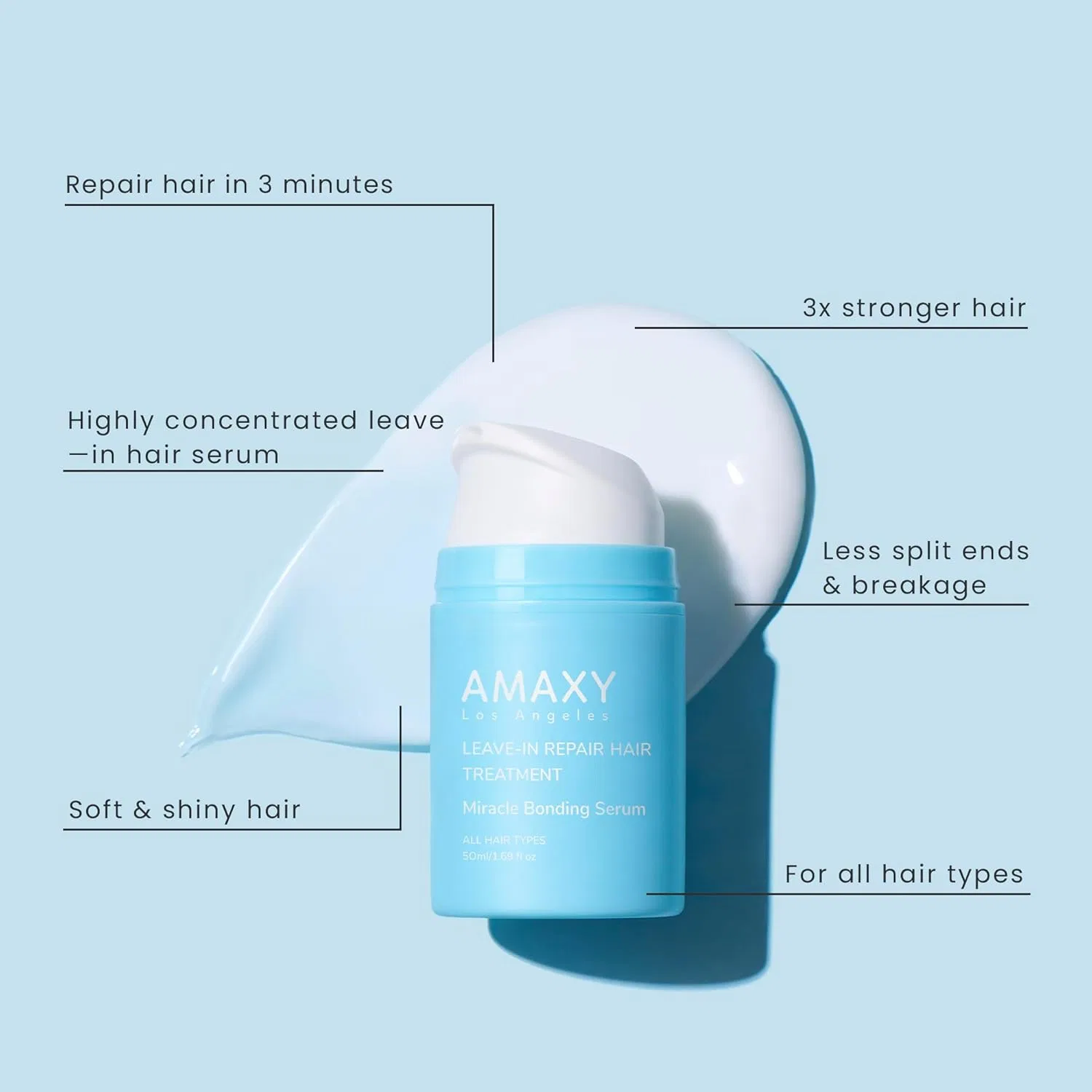 Несмываемая сыворотка AMAXY Miracle Bonding Serum 50 мл для восстановления волос Amaxy — фото 3