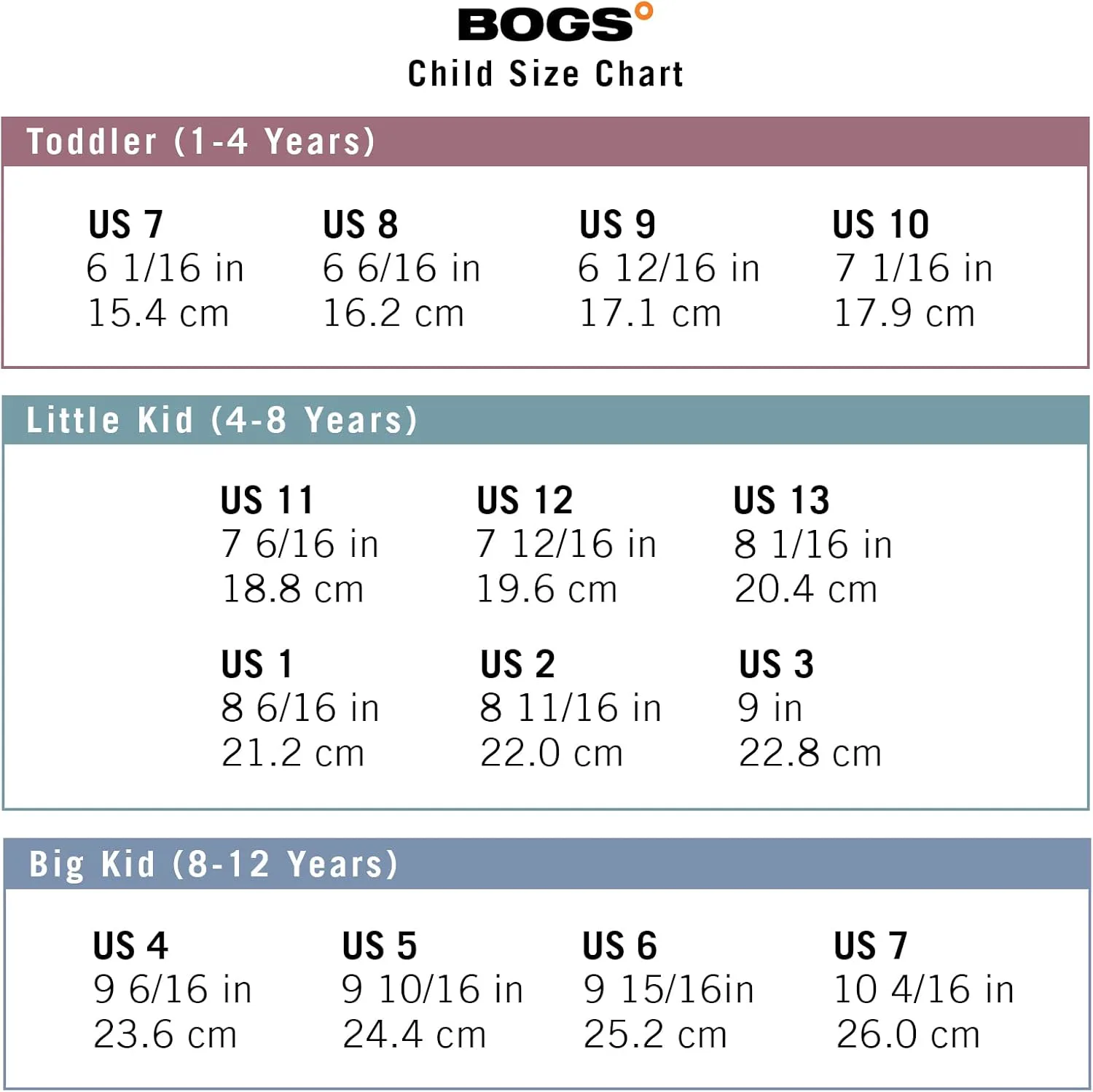 

Детские водонепроницаемые резиновые сапоги BOGS Grasp - с утеплителем для зимы, снега и грязи, с удобными ручками для надевания для малышей, мальчиков и девочек, защита в любую погоду, черный