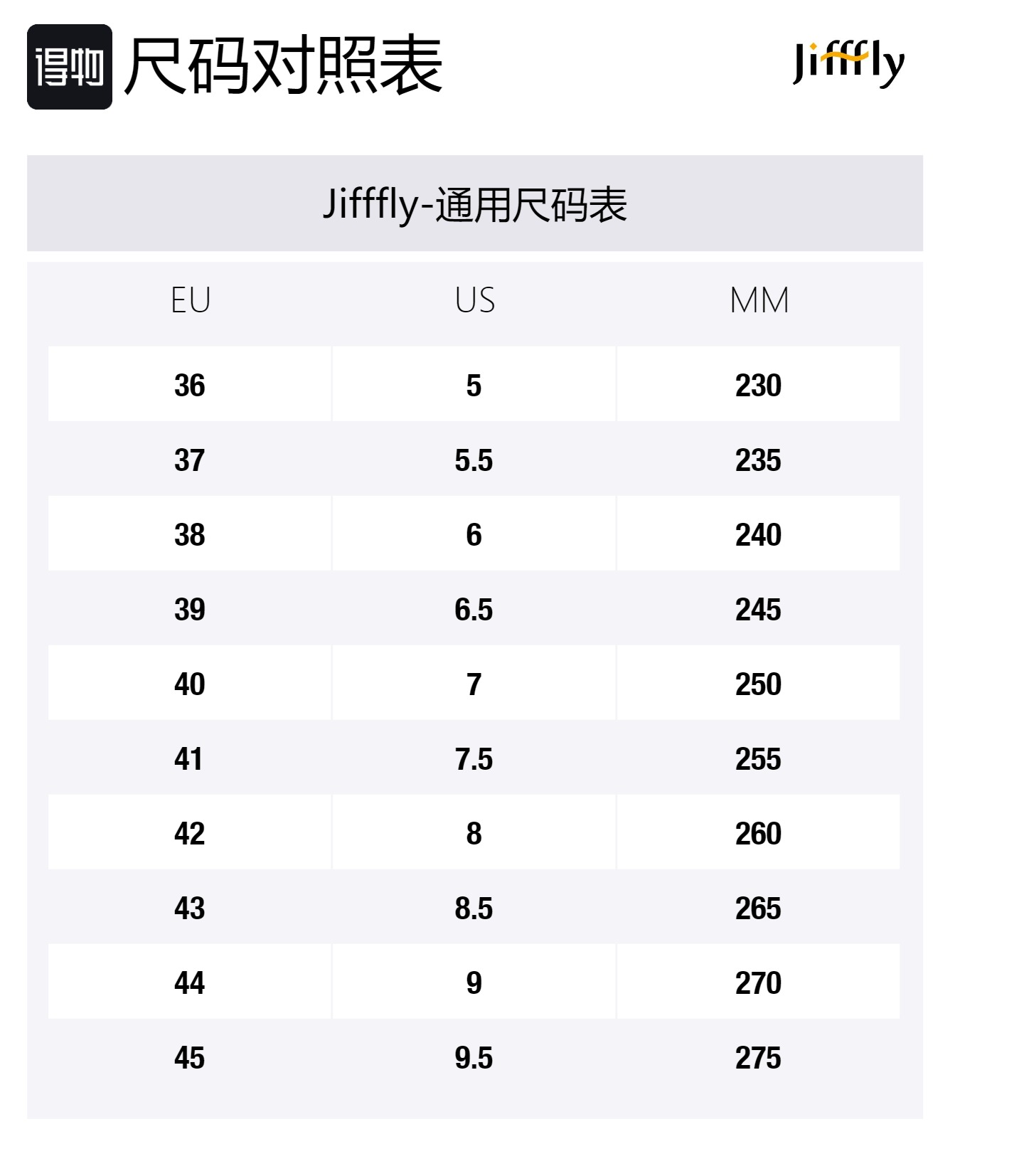 Jifffly Скользоустойчивые износостойкие дышащие лоу-топ скейтборд кроссовки унисекс Silver, цвет Silver — фото 2