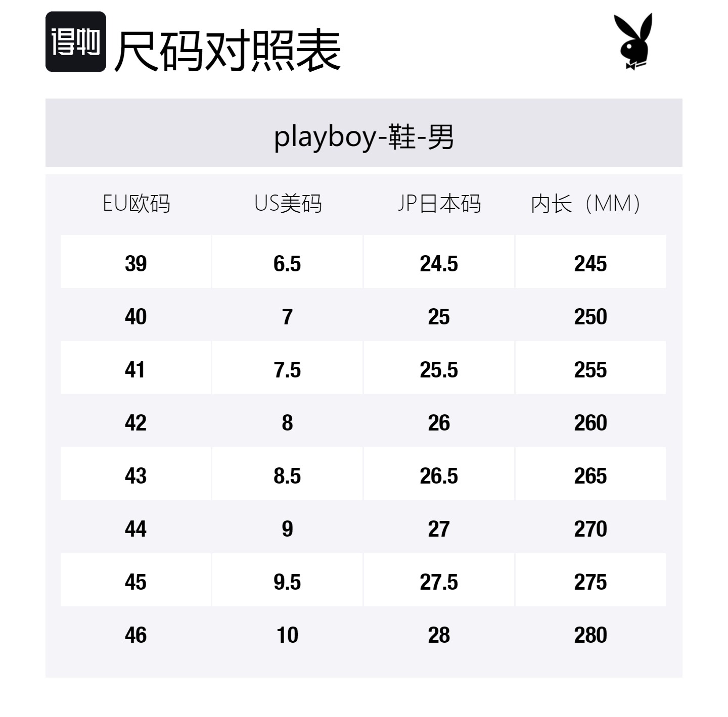 Playboy Закрытые тапочки мужские в подарочной упаковке - белые, цвет White — фото 2