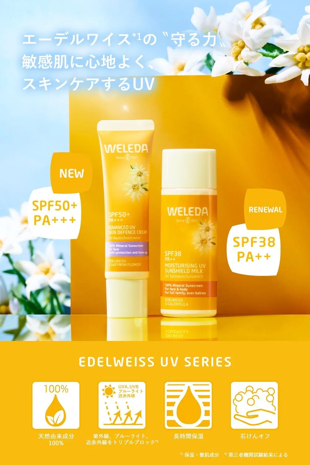 Солнцезащитный крем для лица Weleda Edelweiss UV Barrier SPF50+ PA+++ 60 мл — фото 2