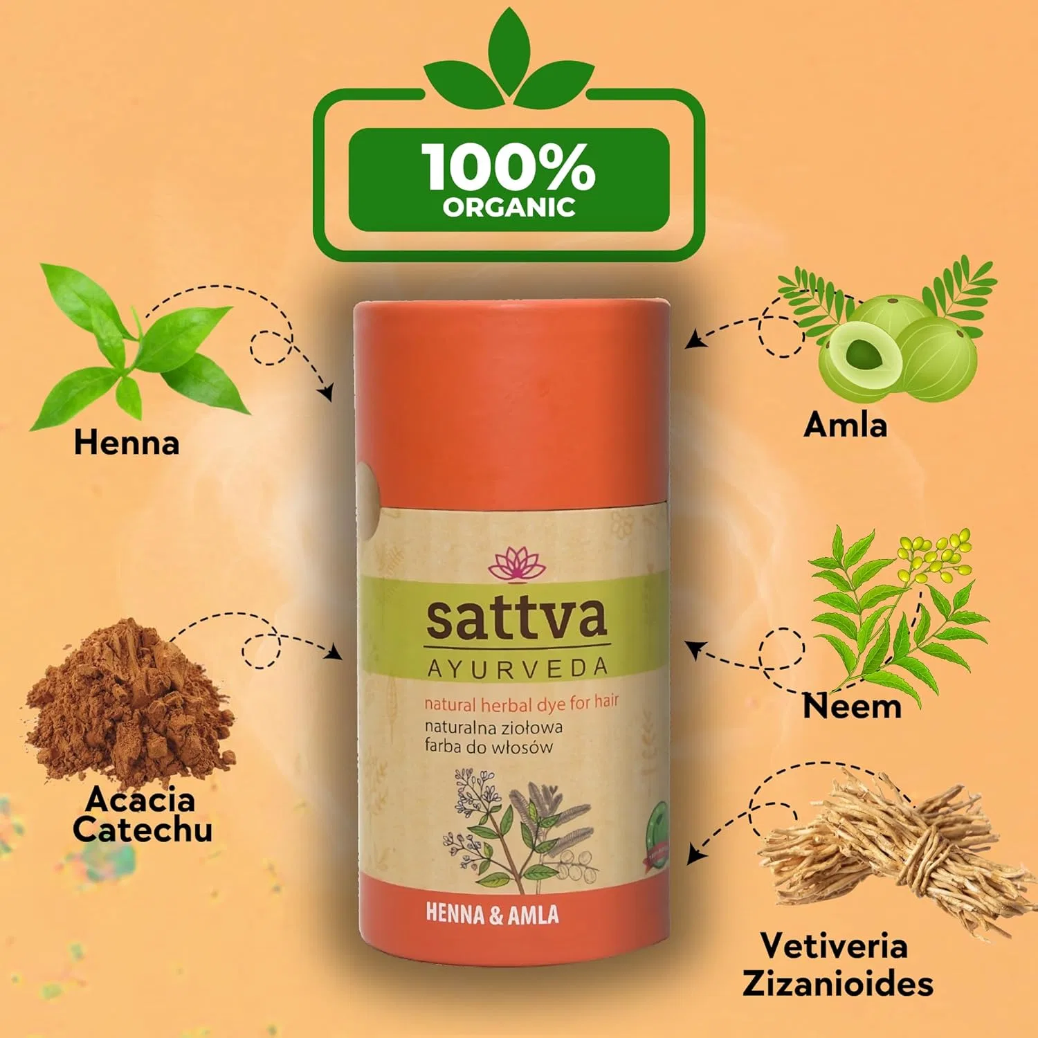 Натуральная краска для волос Sattva Ayurveda Henna Amla, 150 г Sattva Ayurveda, Henna Amla — фото 4