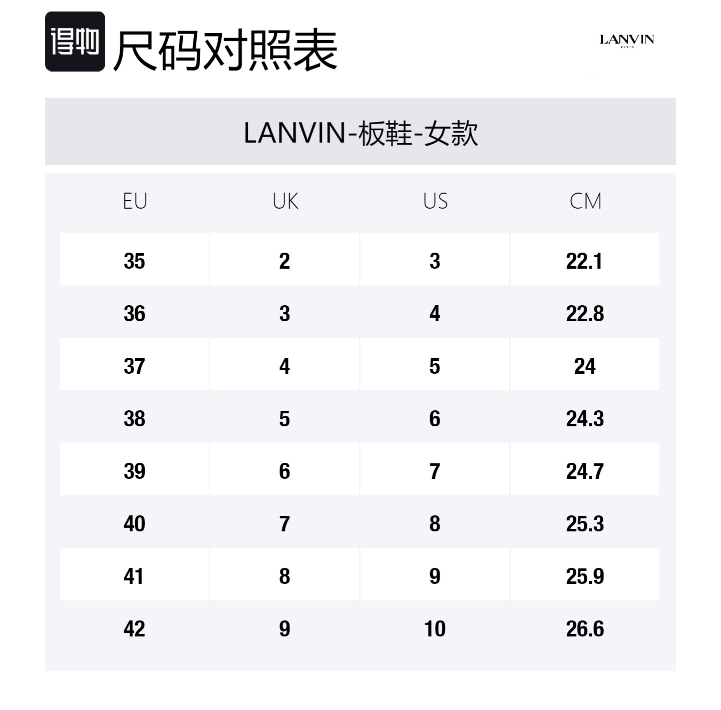 Lanvin Низкие кроссовки для скейтбординга женские белые — фото 2