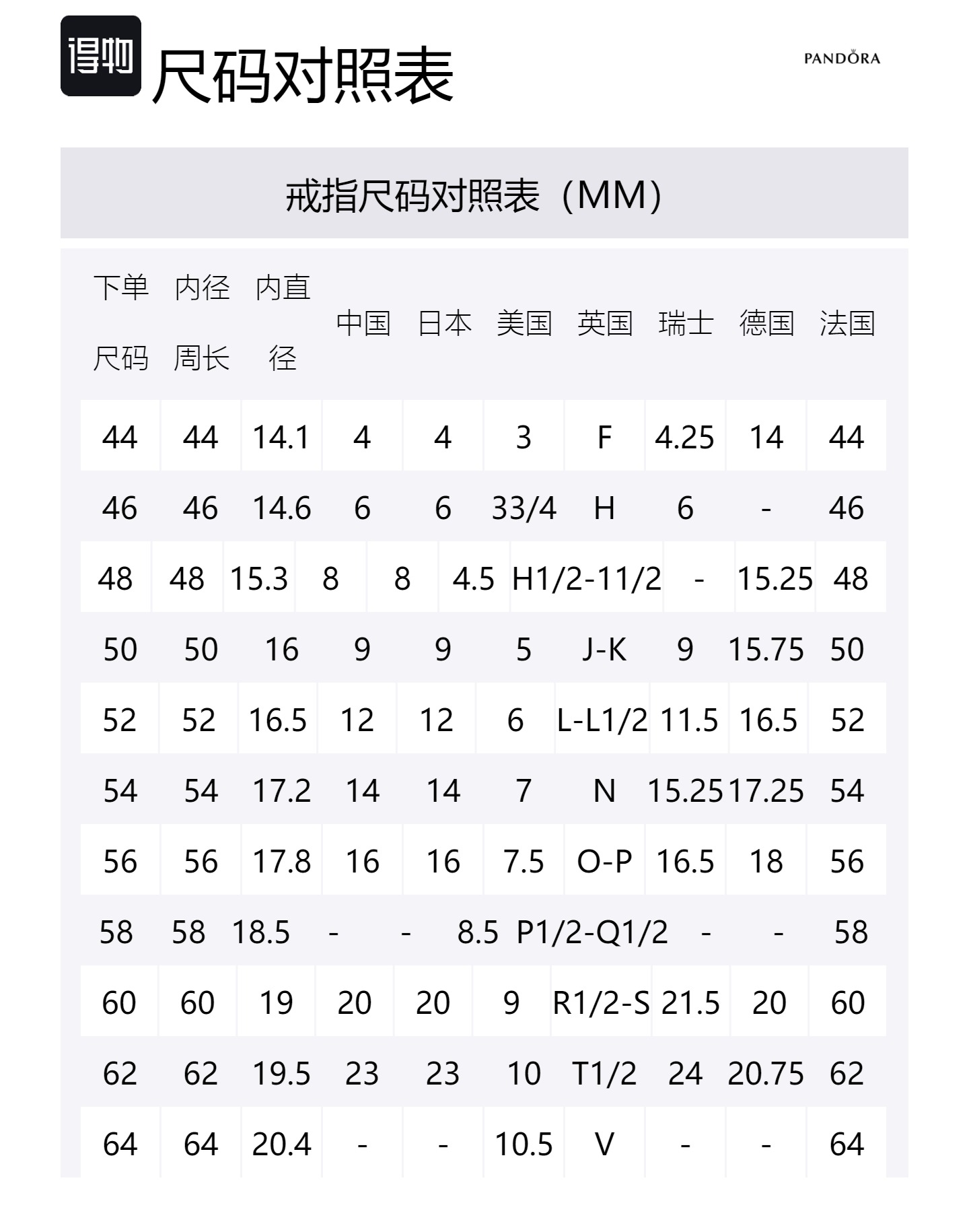 

Pandora Кольцо из стерлингового серебра 925 пробы Unisex