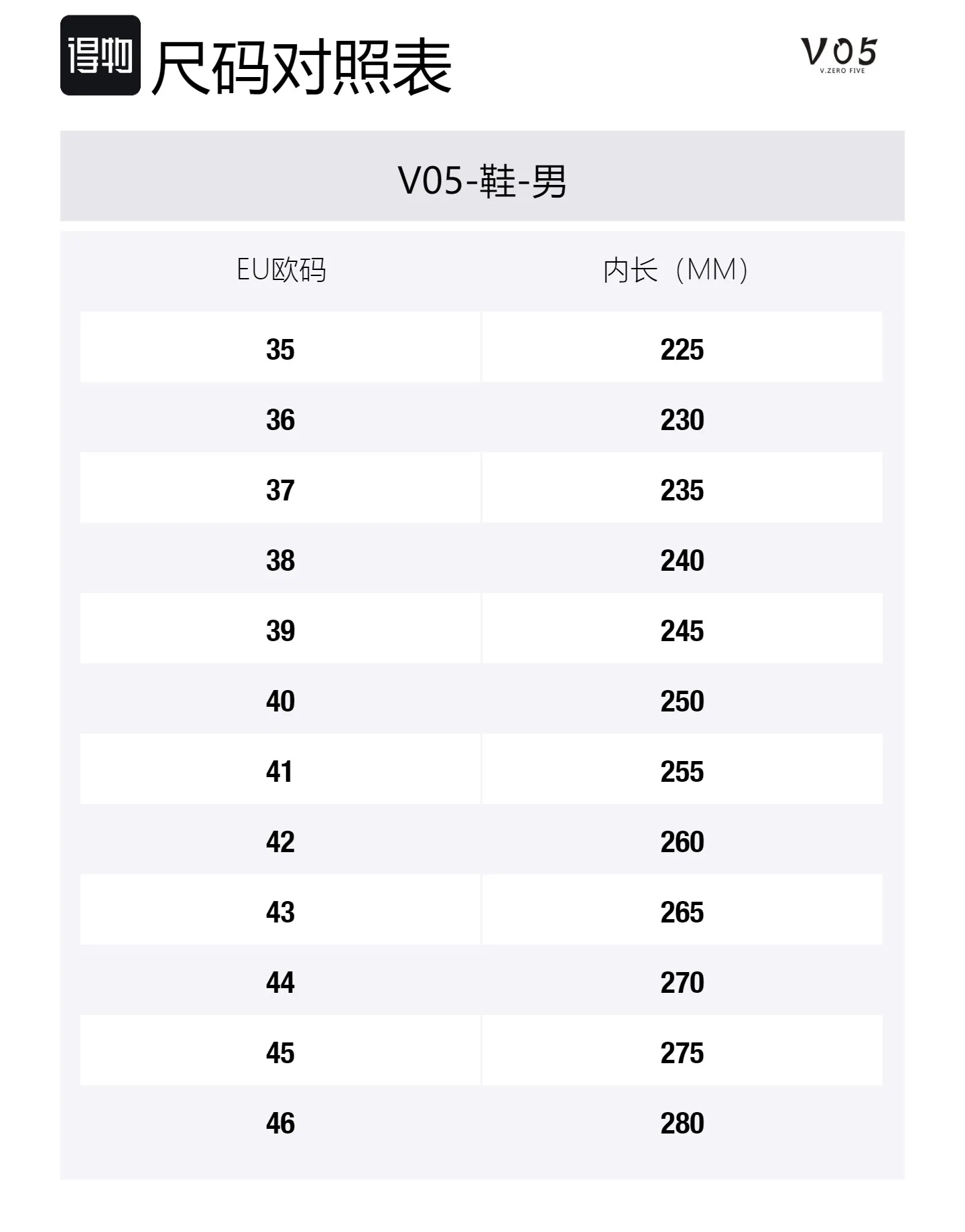 V05 Ботинки мужские черные на шнуровке, высокие, с круглым носком, в британском стиле — фото 2