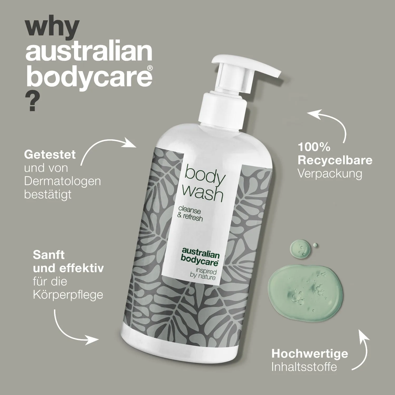 Гель для душа и гель для тела Australian Bodycare, 500 мл — фото 4
