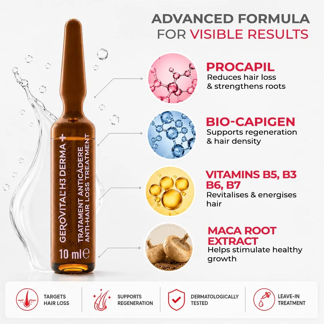 Средство против выпадения волос Gerovital H3 Derma+ Gerovital — фото 4