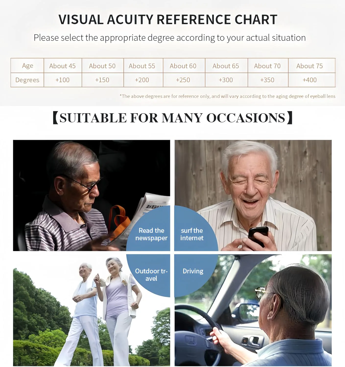 

Солнцезащитные очки ICARA Retro Trendy Cat Eye с полными линзами для чтения, милые и стильные, с защитой от УФ-излучения UV400, квадратной формы, Clear Green