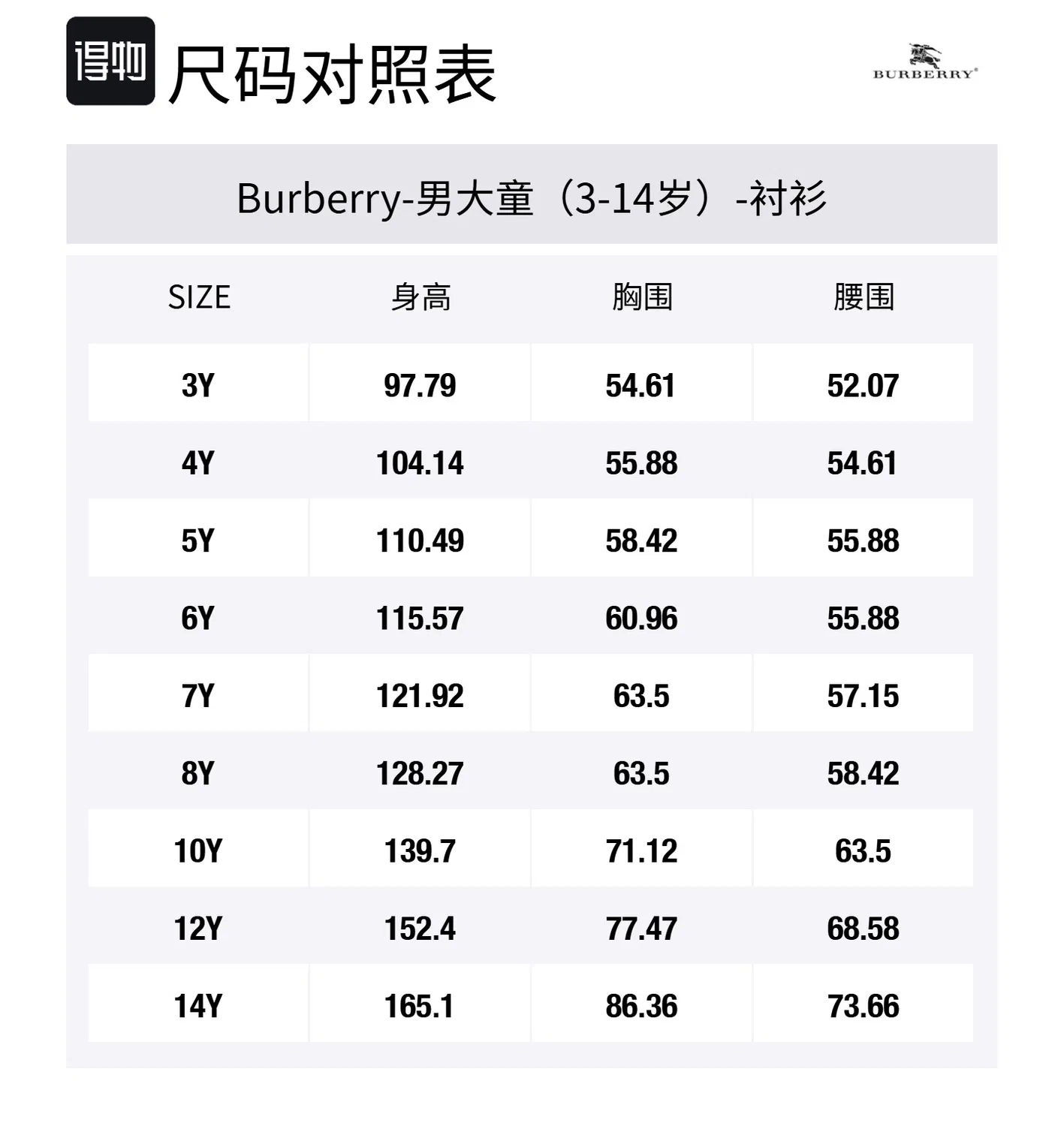 Детская повседневная рубашка Burberry White — фото 2