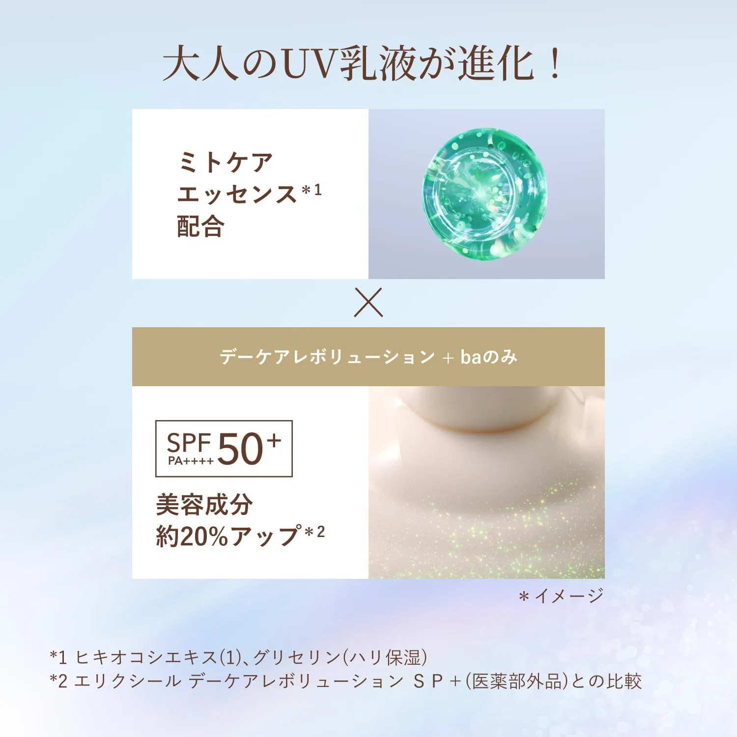 Солнцезащитный крем ELIXIR Day Care Revolution +ba 35 мл SPF50+ PA++++ — фото 2