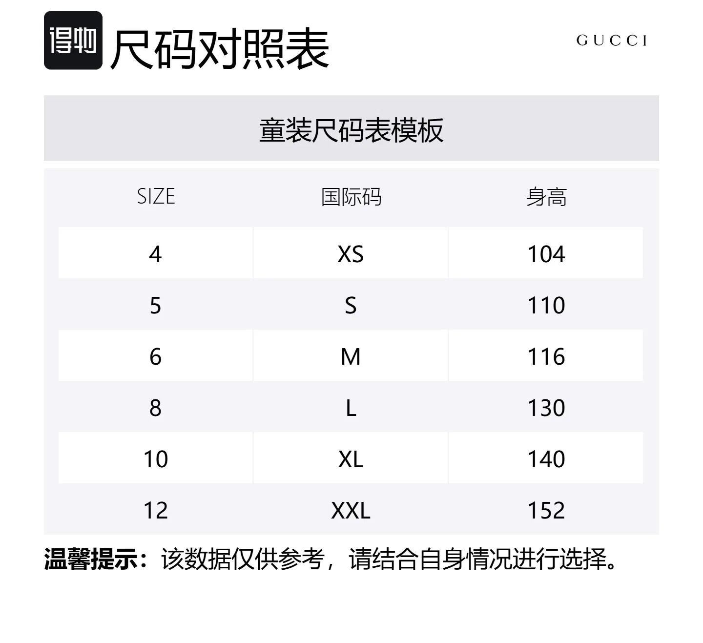 Свитшот SS25 Dark Blue Kids' GUCCI — фото 2