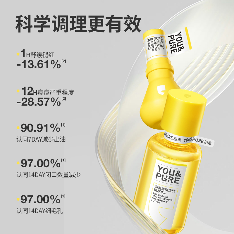 Набор для борьбы с акне Acne Rescue Set уходовая косметика увлажнение восстановление контроль жирности Yu Su — фото 4