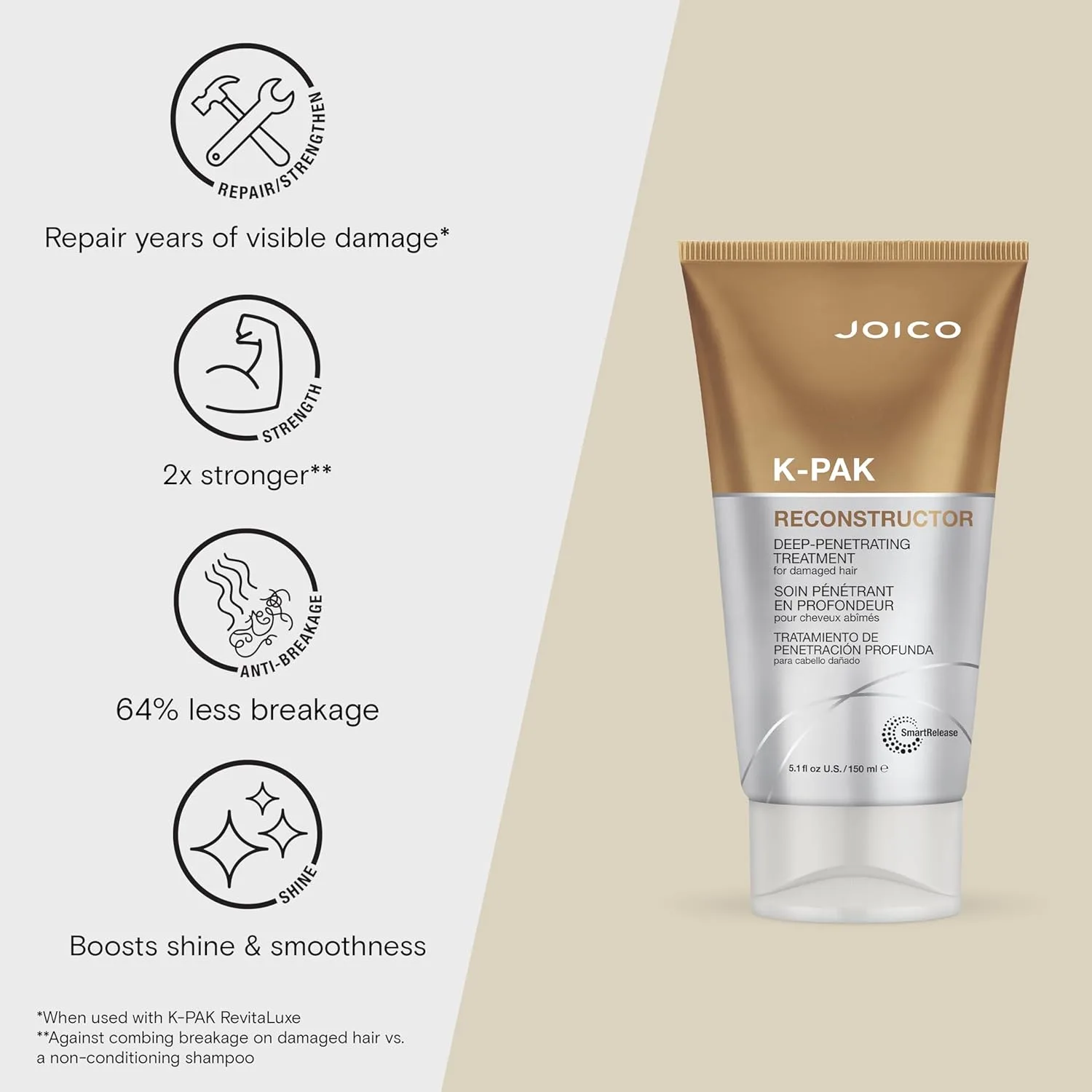 Joico K-PAK Daily Reconstructing Set для поврежденных волос, восстановление блеска, разглаживание и распутывание, устранение статики, с кератином и экстрактом гуаявы — фото 4