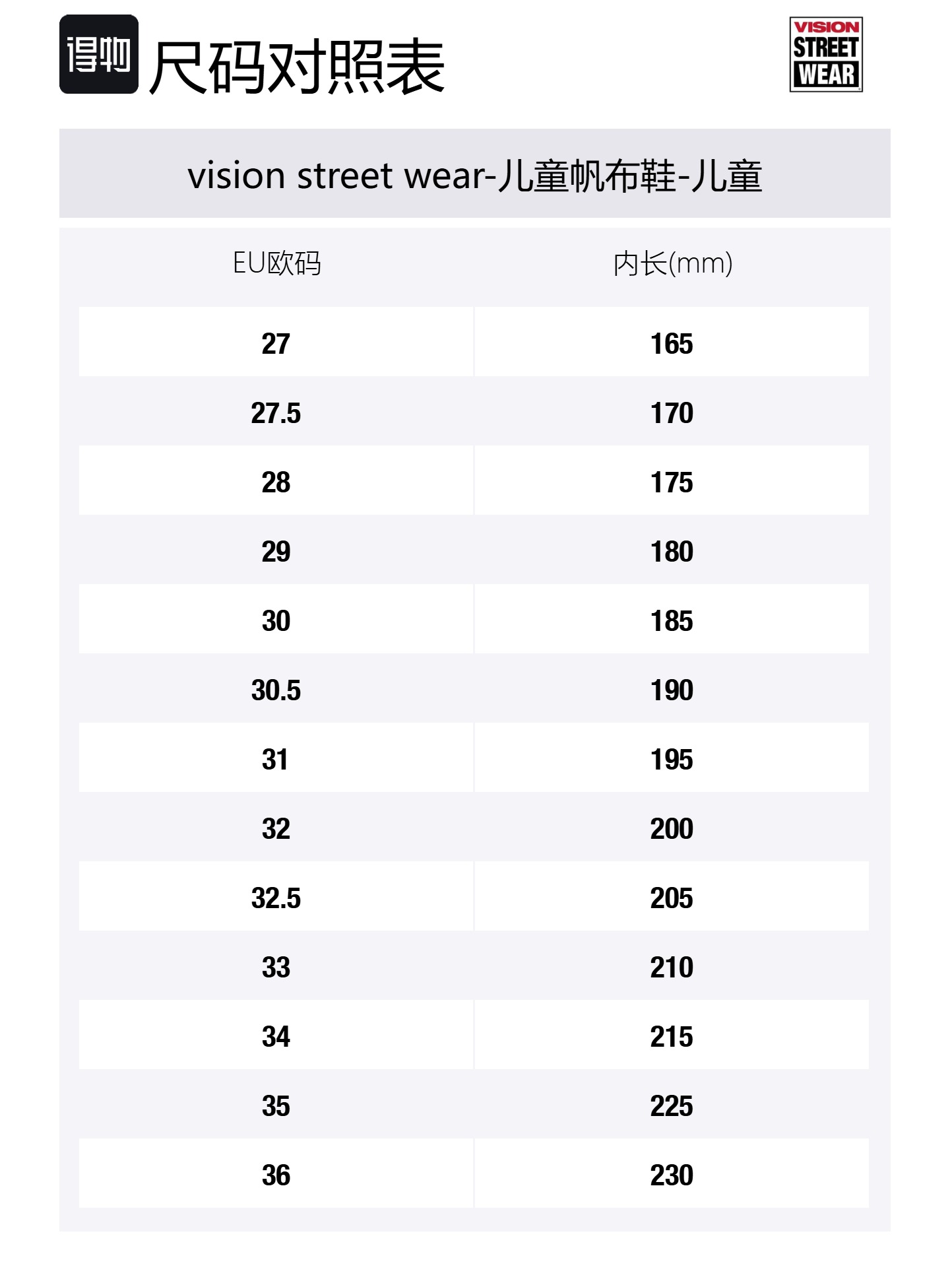 Антискользящие износостойкие низкие детские кэжуал кеды Kids' Vision Street Wear, розовый — фото 3