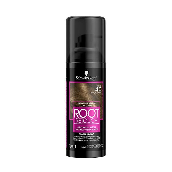 

Корневой ретушер Root Retoucher