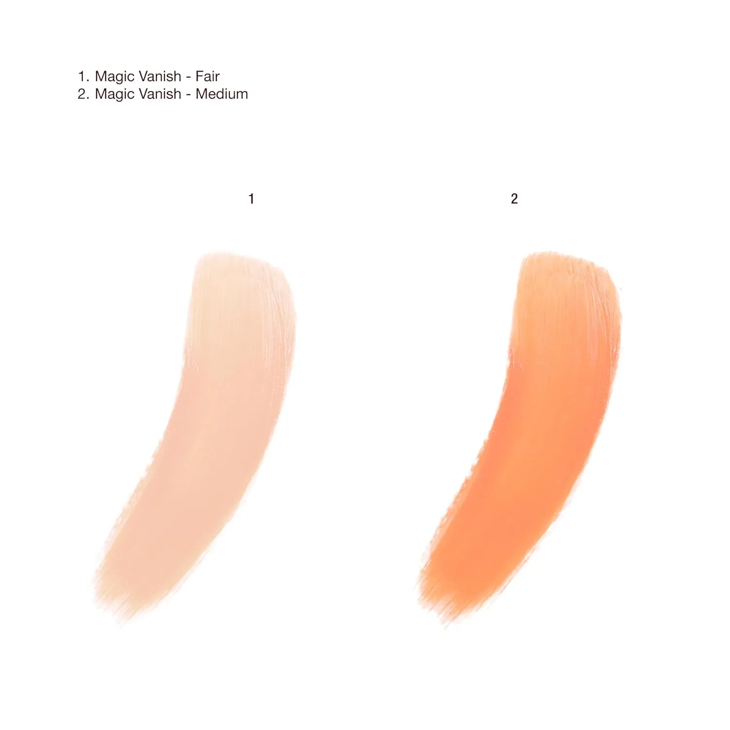 Корректор для лица Charlotte Tilbury Magic Vanish - кремообразная пудра, помогающая уменьшить темные круги и отечность под глазами - обогащена слюдой для придания коже сияния., Fair — фото 3
