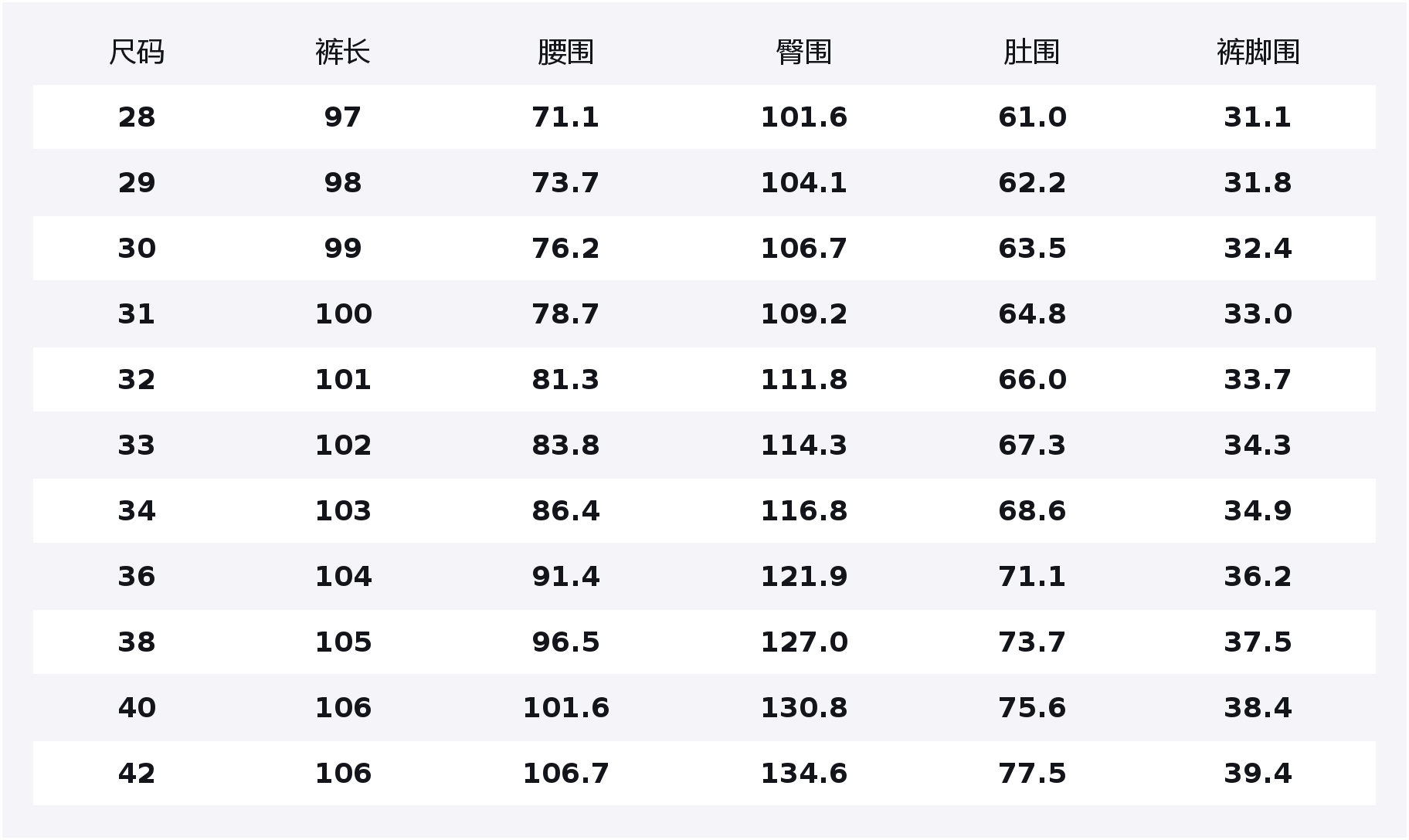 

Джинсы Unisex Moderate Tapered Jeep, синий[fall winter fleece-lined thermal]