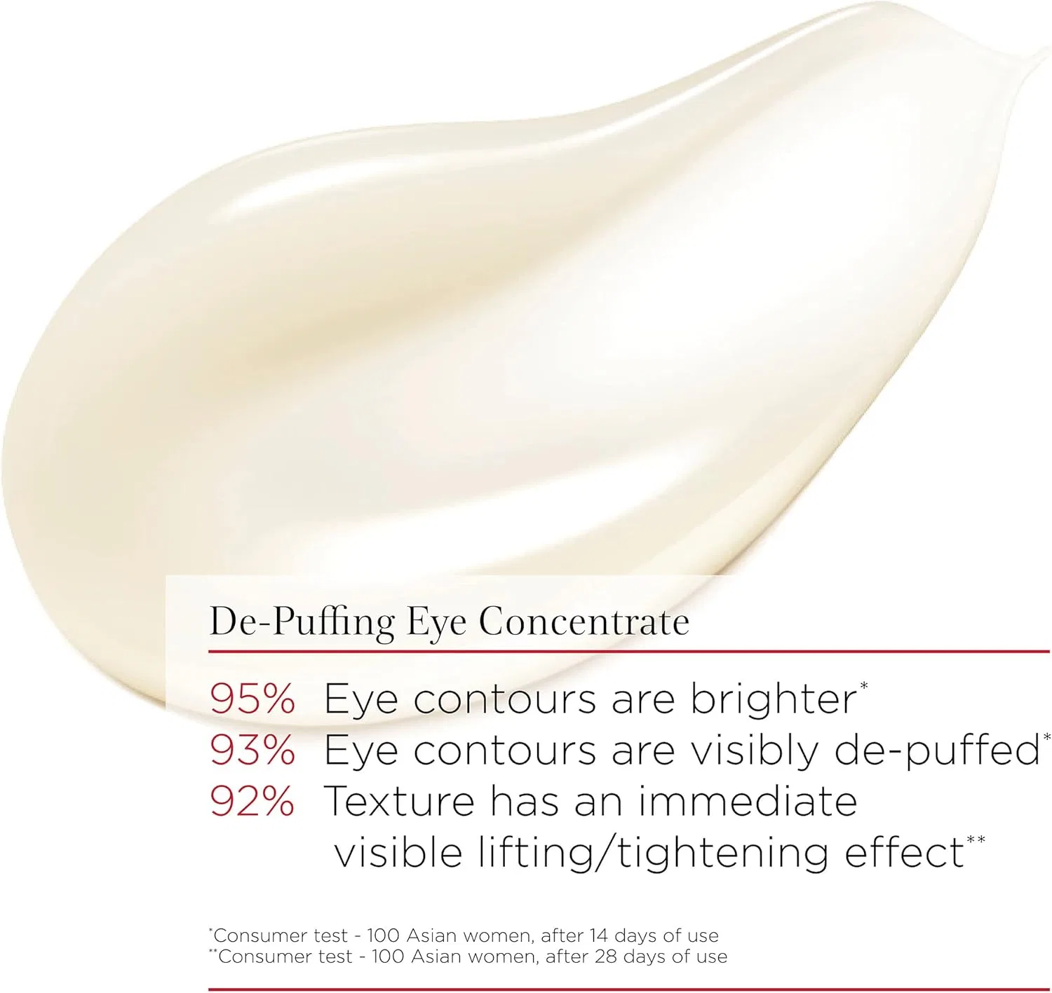 Сыворотка для глаз Clarins Grand Eye Serum V 15 мл — фото 2