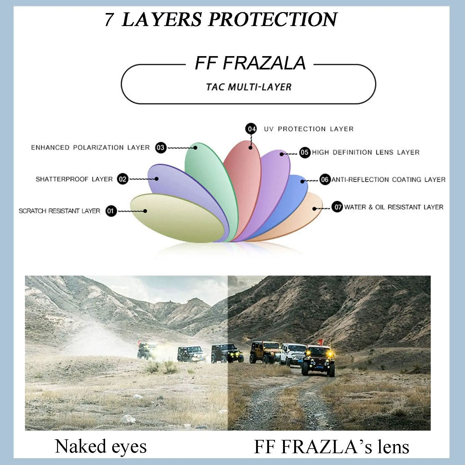 

Поляризованные солнцезащитные очки с зажимом, 100% защита от УФ-излучения, устойчивые к царапинам, надеваются поверх очков с диоптриями FF FRAZALA, Pink Mirrored