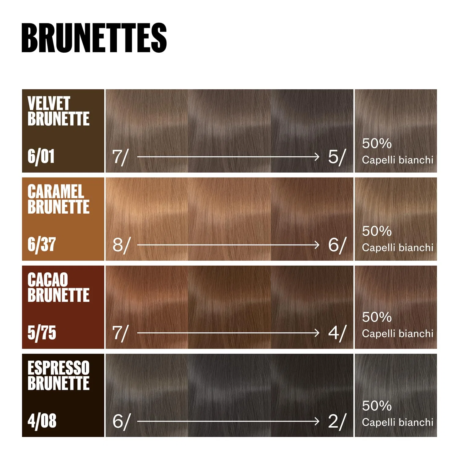 Профессиональная краска для волос Wella Supernatural Color 4/08 Espresso Brunette 120 г Wella — фото 4