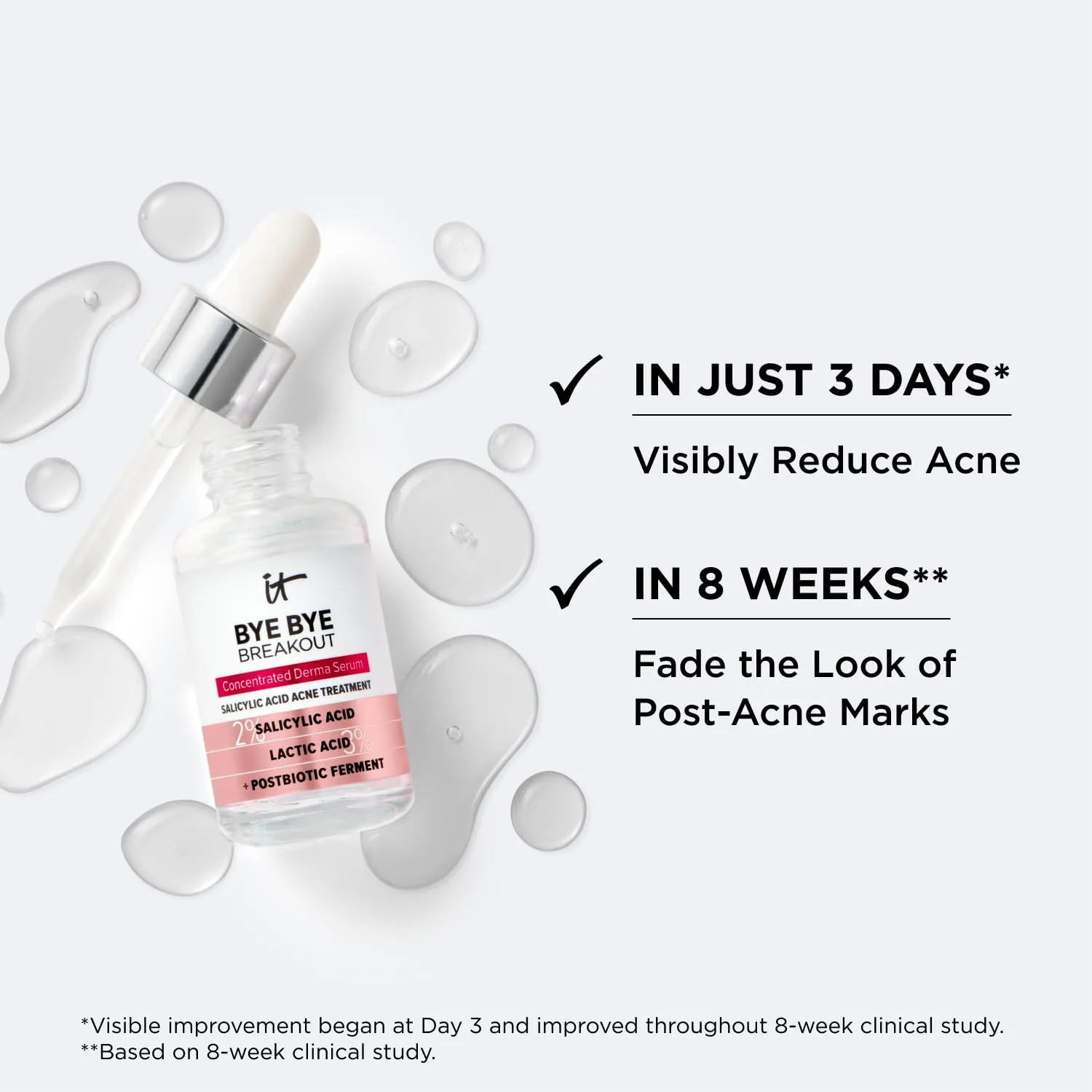 Сыворотка It Cosmetics — Для лица Bye Bye Breakout Acne Treatment с % салициловой и % молочной кислотой помогает, 30 мл — фото 3
