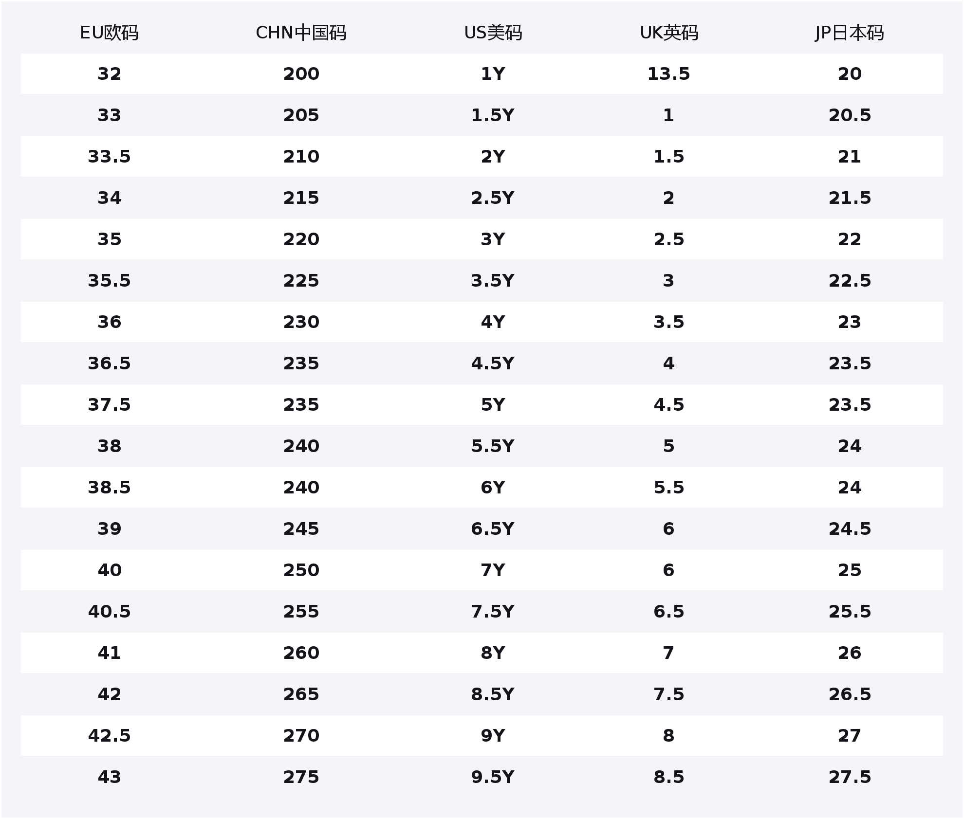 

Кроссовки Air 1 Kids' Basketball Shoes Grade School Jordan, серый черный белый