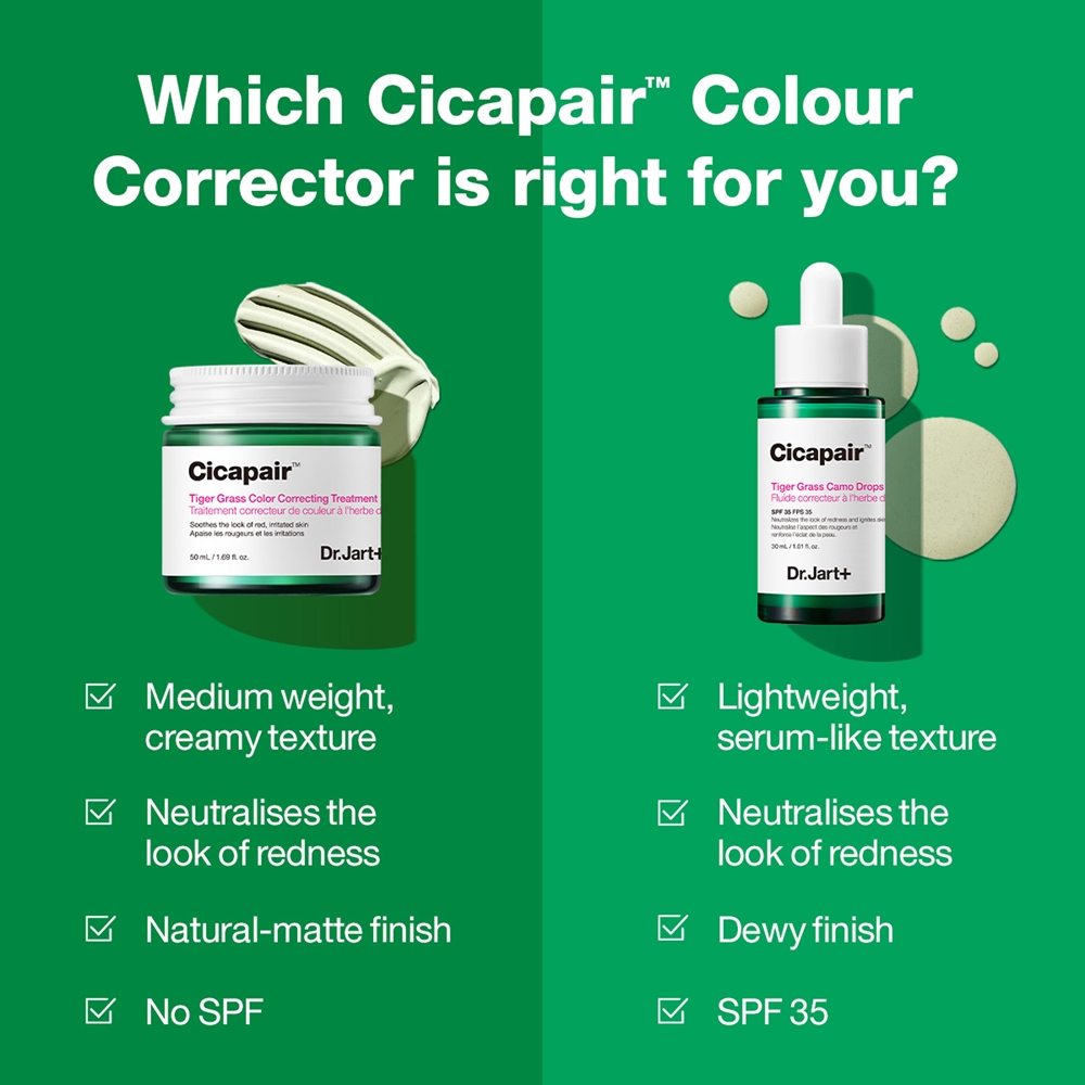 Крем для лица SPF DR. JART+ Интенсивный -корректор цвета с тигровой травой Cicapair для лечения покраснений кожи — фото 4