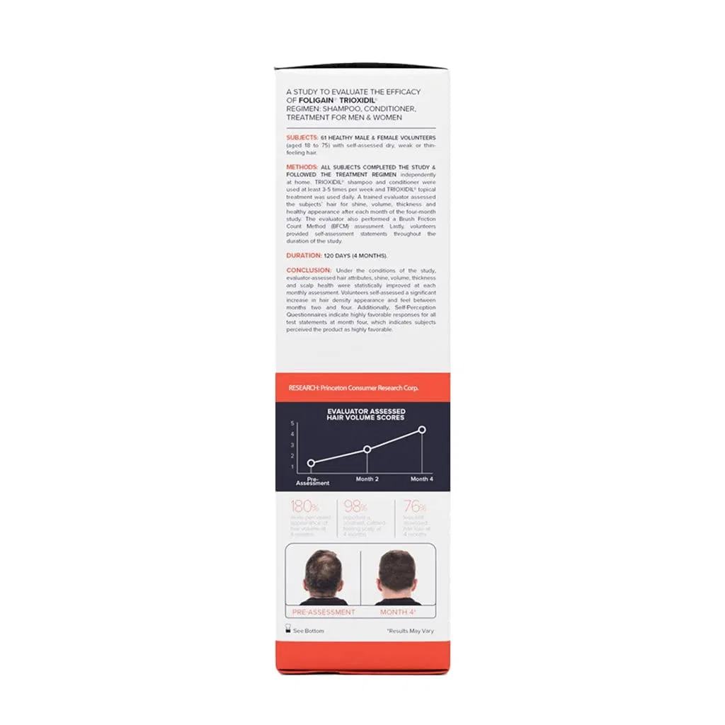 Кондиционер для роста волос «Hair Regrowth» с 2% Trioxidil от FOLIGAIN Foligain — фото 3