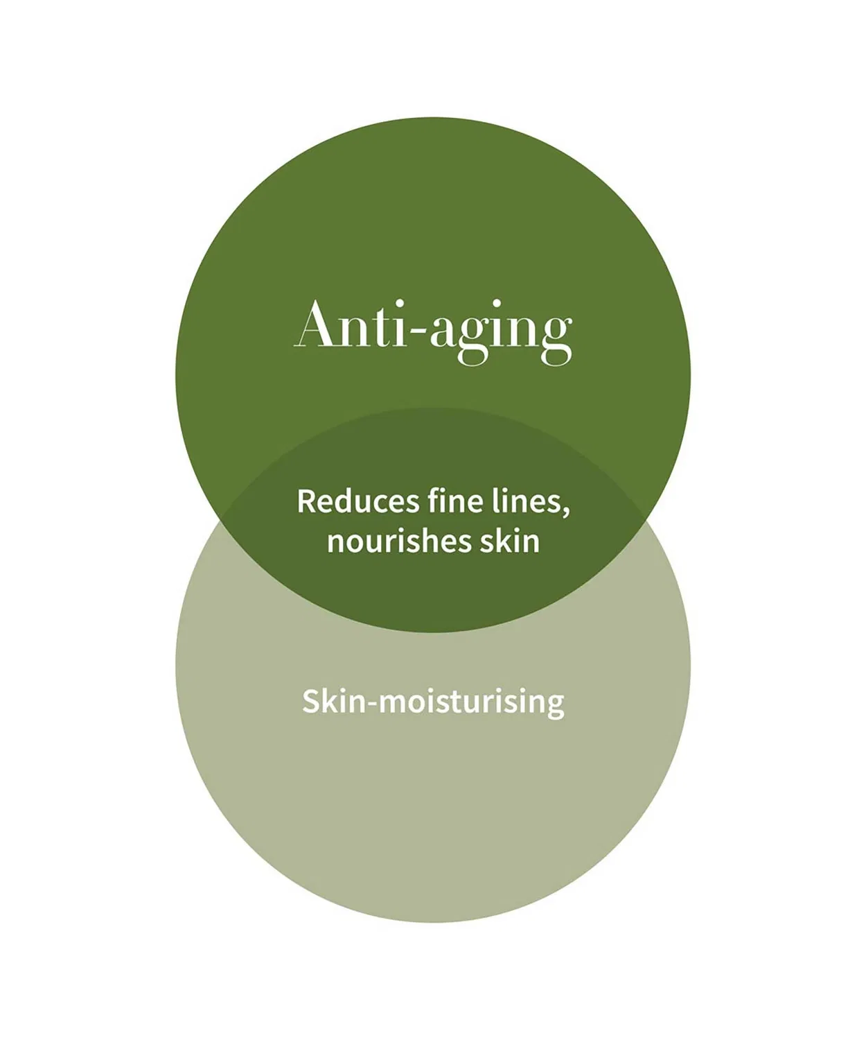 Дневной крем Lime Caviar Collagen Rich Cream Antipodes 60 мл — фото 4