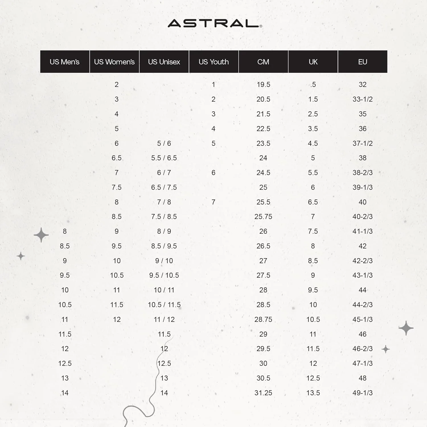 

Кроссовки Astral Loyak для всех погодных условий - мужские и женские, водонепроницаемые, дышащие, для путешествий и повседневной носки