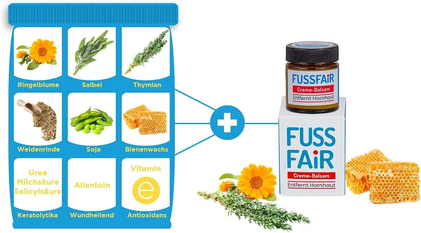 Крем для удаления мозолей от Fussfair Fussfair