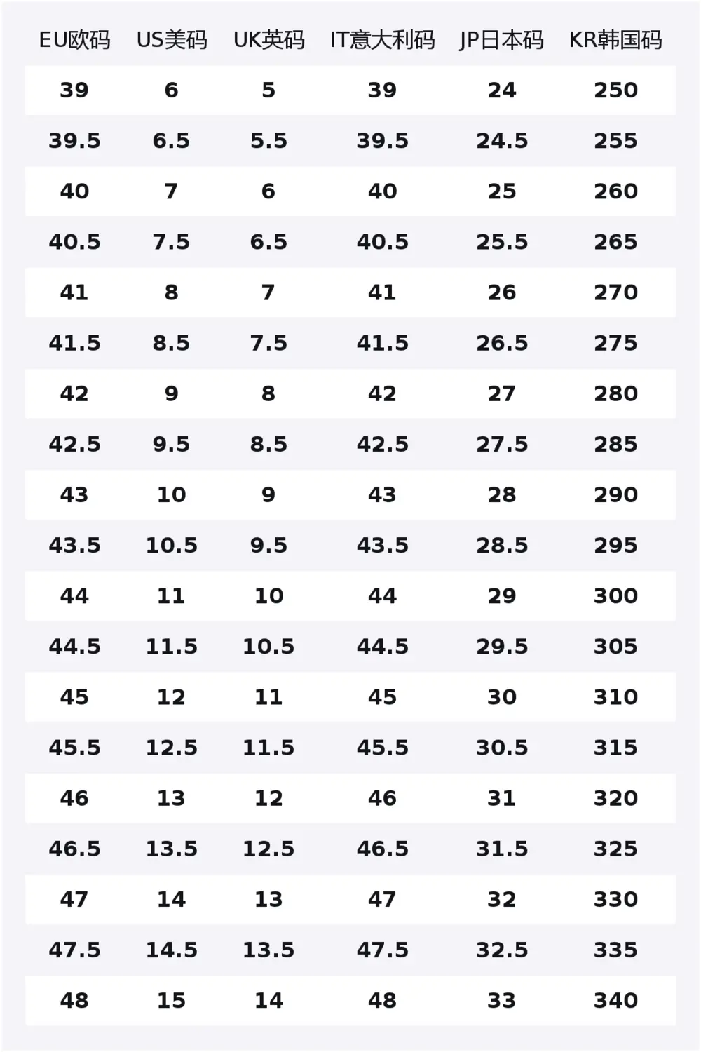 

Alexander McQueen Кроссовки Casual низкие мужские Ec1 Calfskin Beige Brown