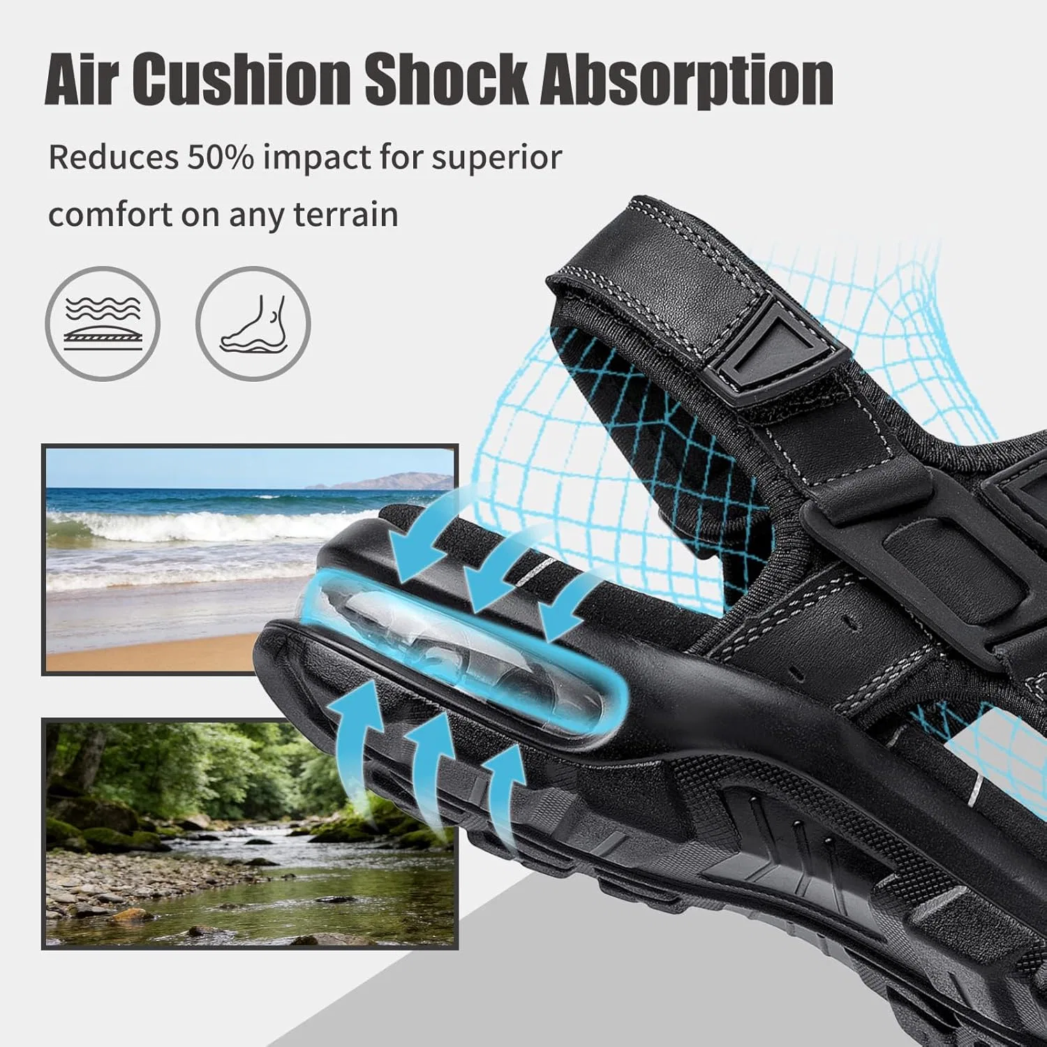 Сандалии мужские с регулируемыми ремнями, поддержкой стопы, Air Cushion, Allblack ziitop — фото 2