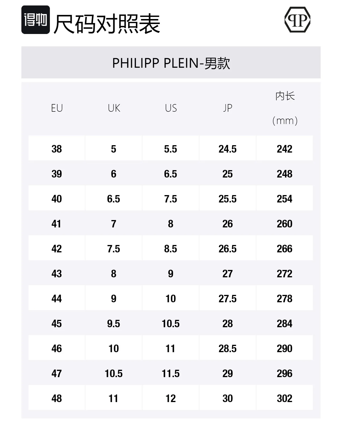 PHILIPP PLEIN Кроссовки Thunder High-top Start — фото 2