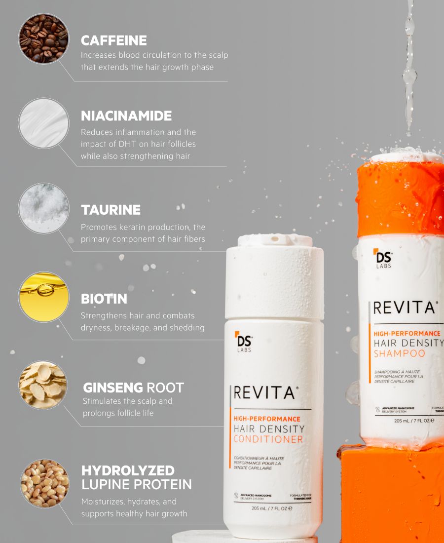 Набор для густоты волос DS Laboratories Revita: шампунь и кондиционер — фото 2