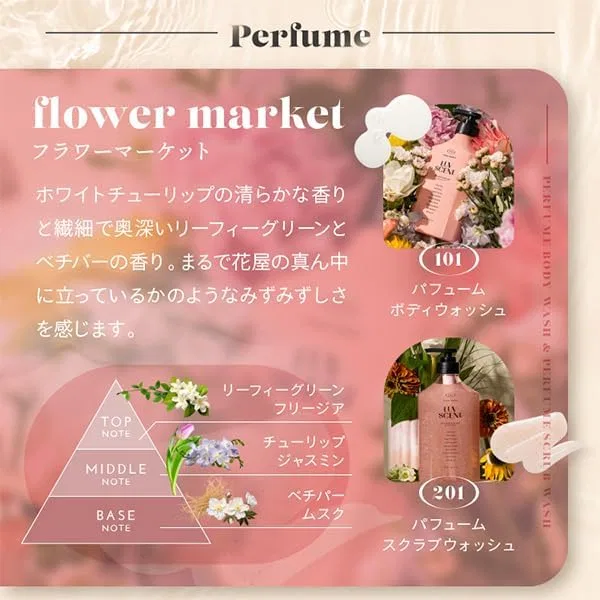 Скраб для тела LUV SCENT Love Scent Scrub Wash Flower Market, набор 3 шт, 500 мл — фото 2
