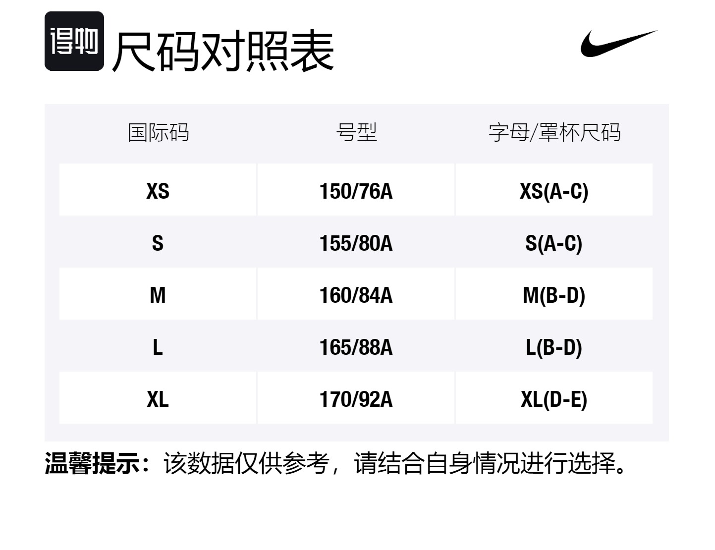 Nike Футболка Alpha женская черная — фото 2