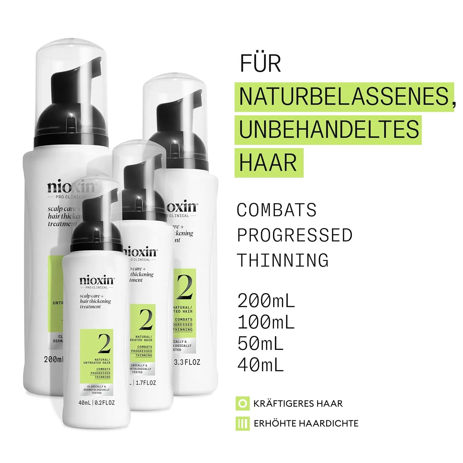 Набор для ухода за волосами «Scalp + Hair Kit System 2» от Nioxin Nioxin — фото 2