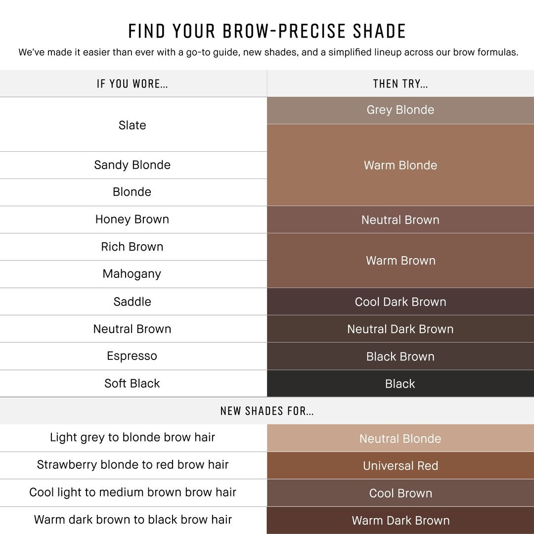Карандаш для бровей long wear brow pencil Bobbi Brown, 16 - warm blonde, вес 0.33 гр. — фото 4