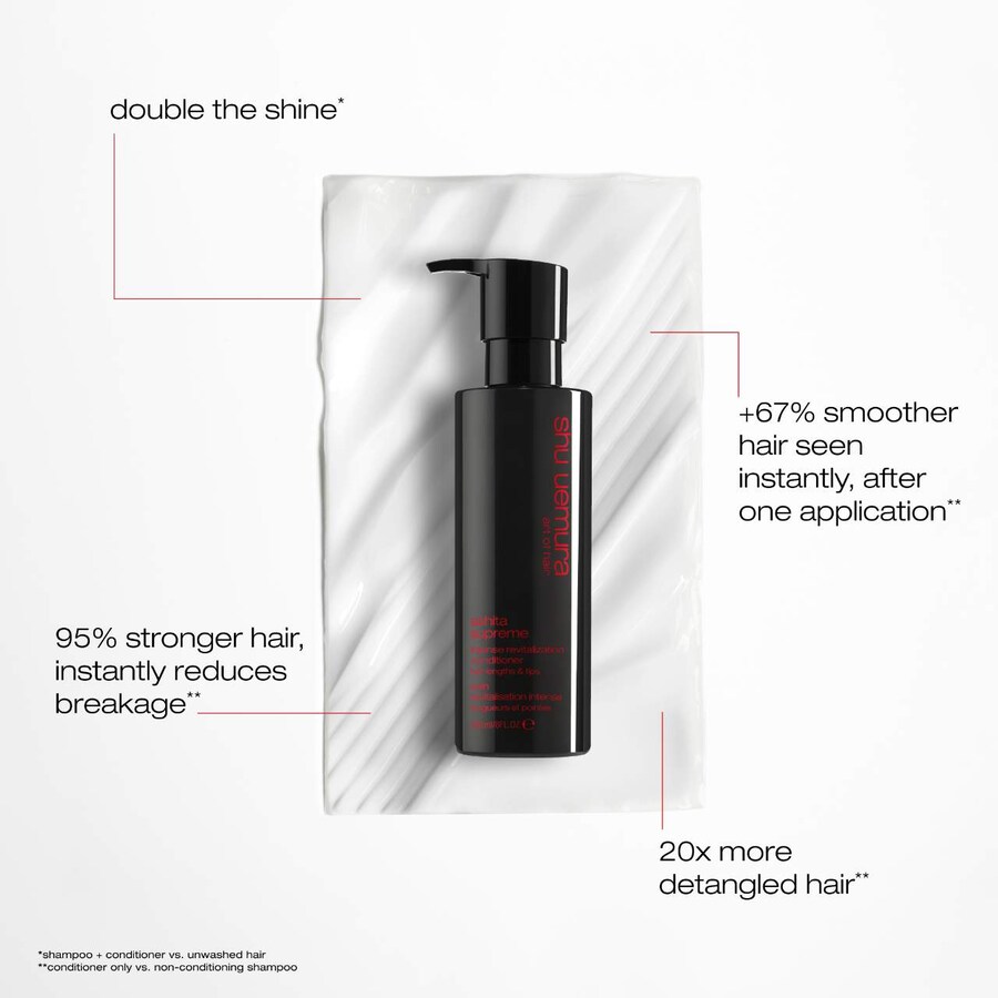Кондиционер Ashita Supreme Smoothing Conditioner для контроля пушистости волос shu uemura, 8 oz/250 ml — фото 4