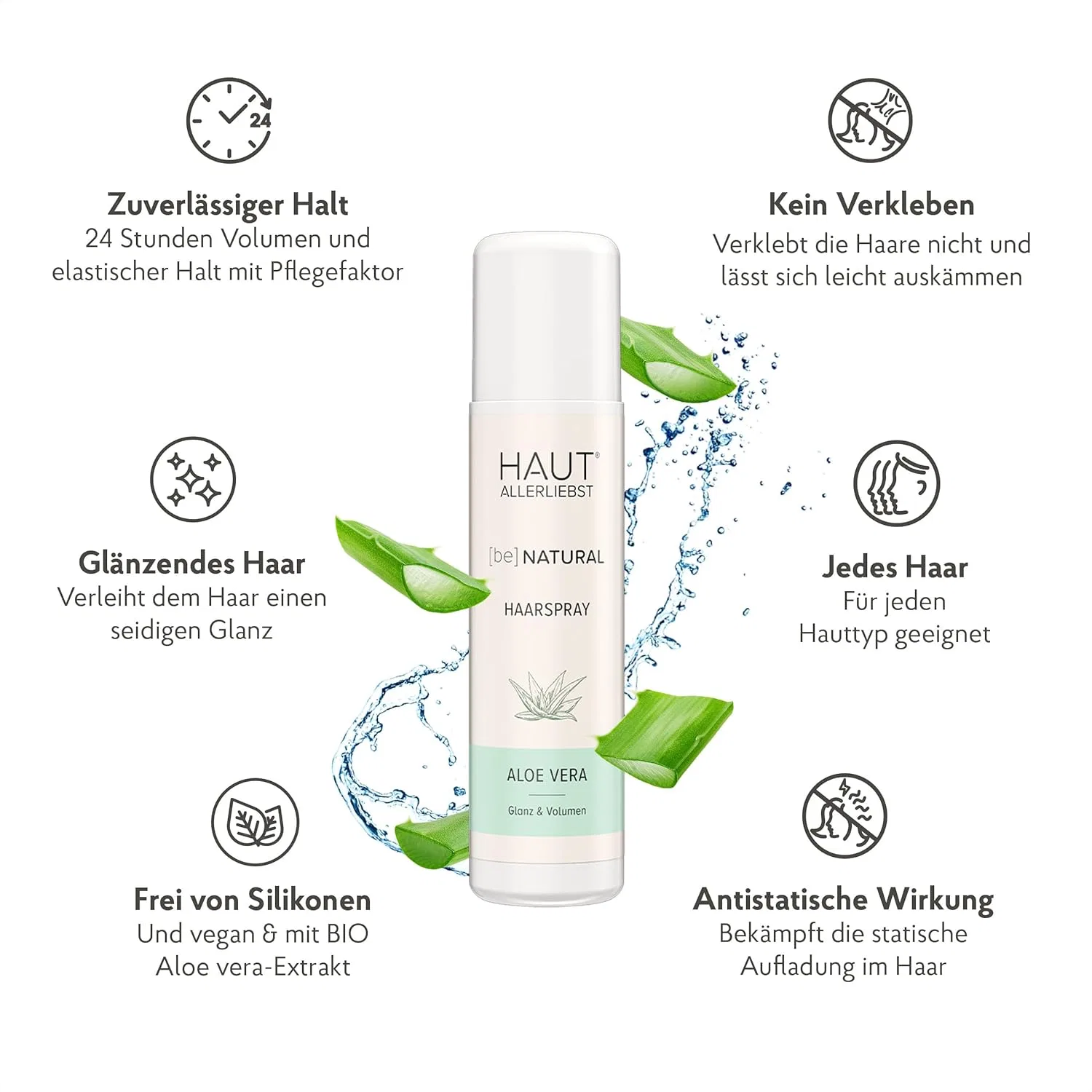 Спрей для волос HAKA Aloe Vera 200 мл Haka — фото 2