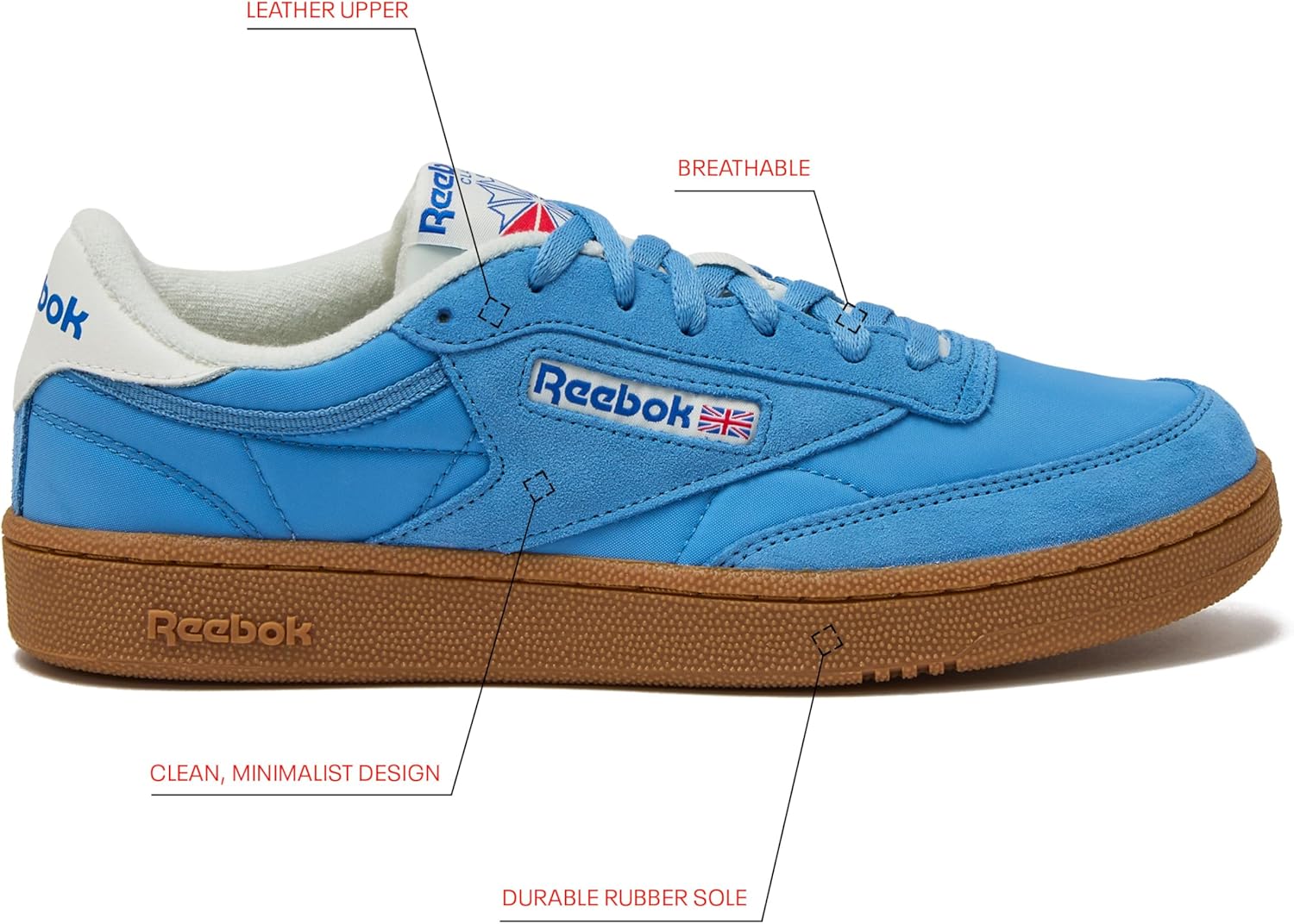 Мужские кроссовки Reebok Club C 85, повседневная спортивная обувь белого цвета для мужчин — фото 2