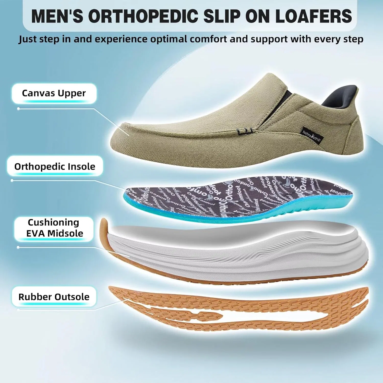 Лоферы с поддержкой стопы, хаки OrthoComfoot — фото 2