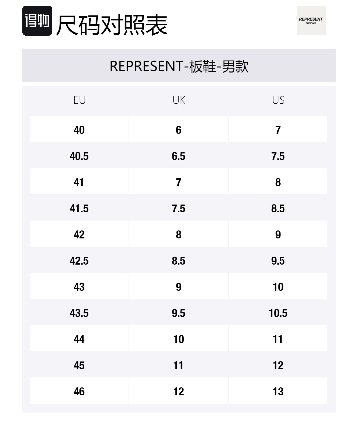 Reptor Low top повседневные скейтборд кроссовки мужские white gray REPRESENT — фото 2