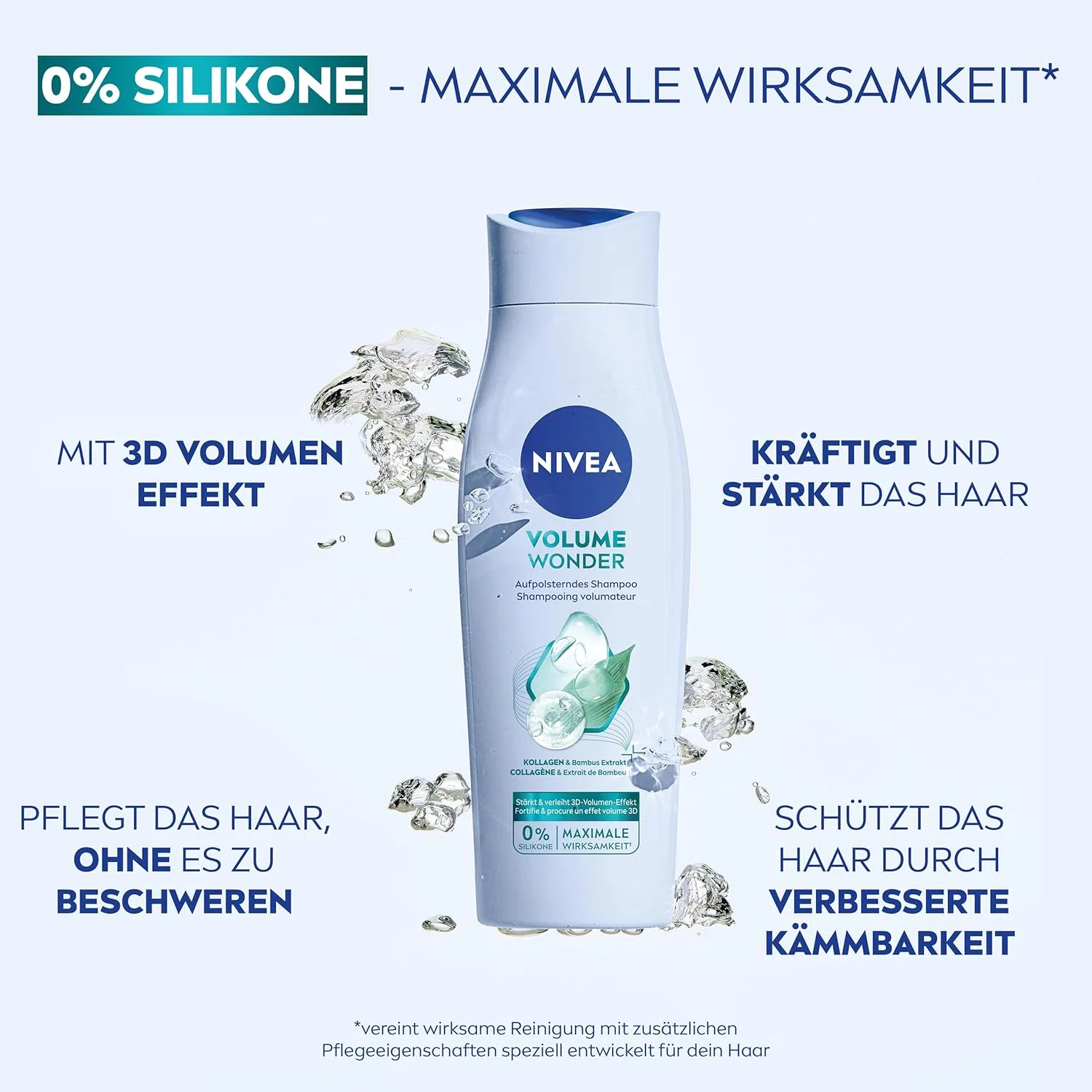 Шампунь для объема волос «Volume Wonder Plumping» от Nivea Beiersdorf — фото 3