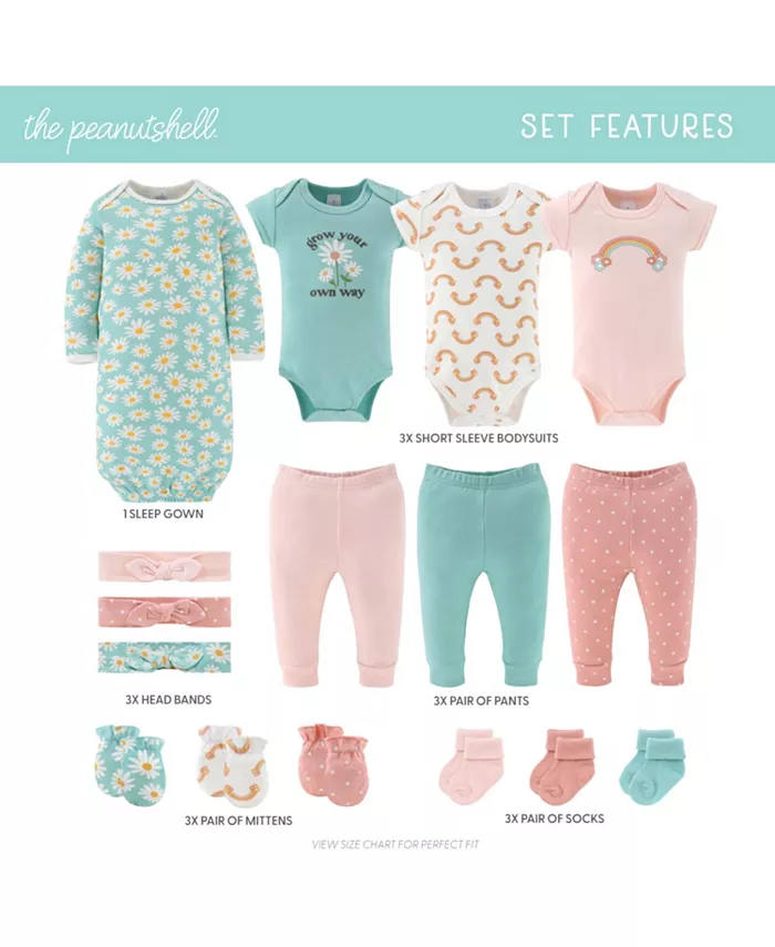 Детский набор для новорожденных Baby Girls Carefree Floral, 16 предметов, розовый/аква The Peanutshell, мультиколор — фото 2