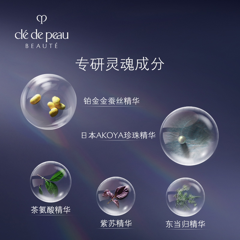 Увлажняющие кремы и средства для лица Unisex Clé De Peau Beauté — фото 3