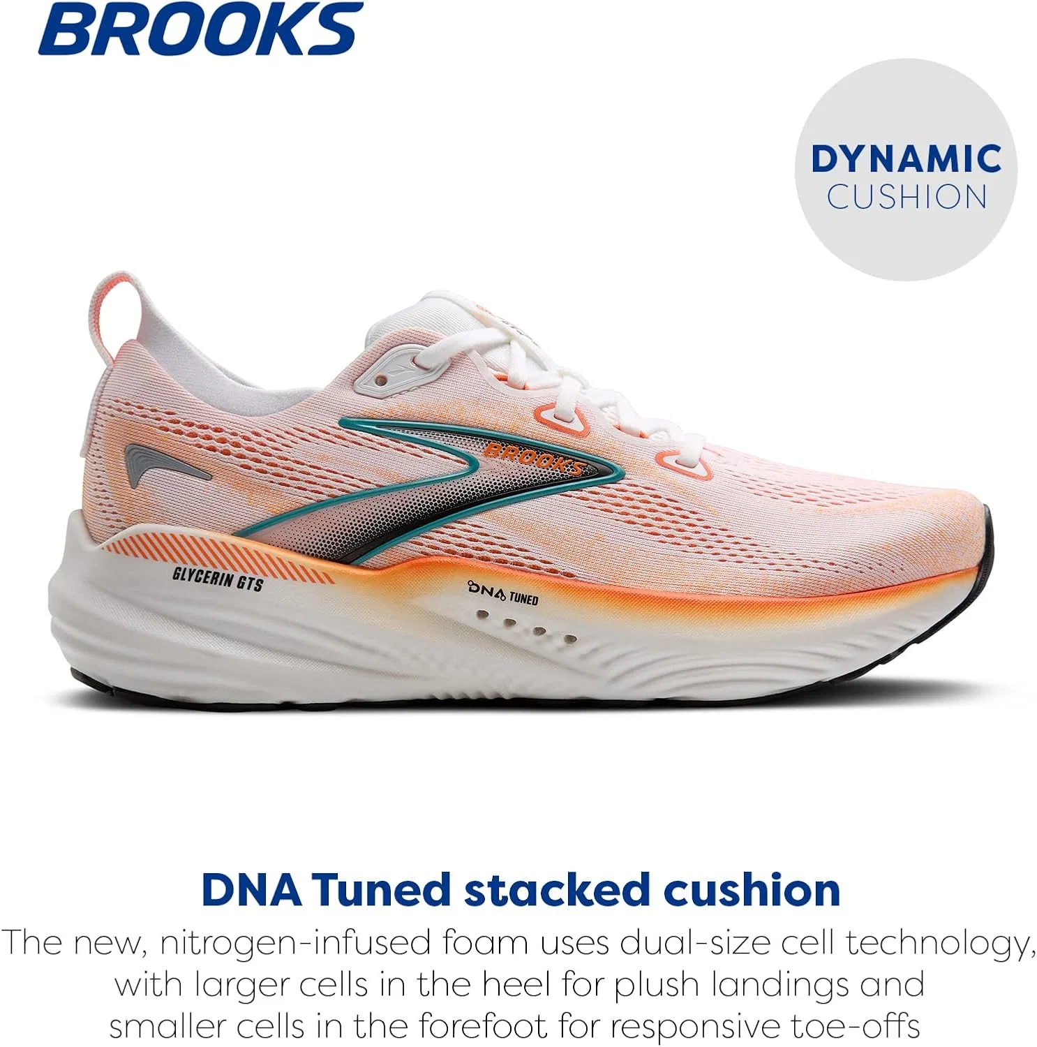 Мужские кроссовки Brooks Glycerin GTS 22, белый/синий/зеленый/оранжевый — фото 2