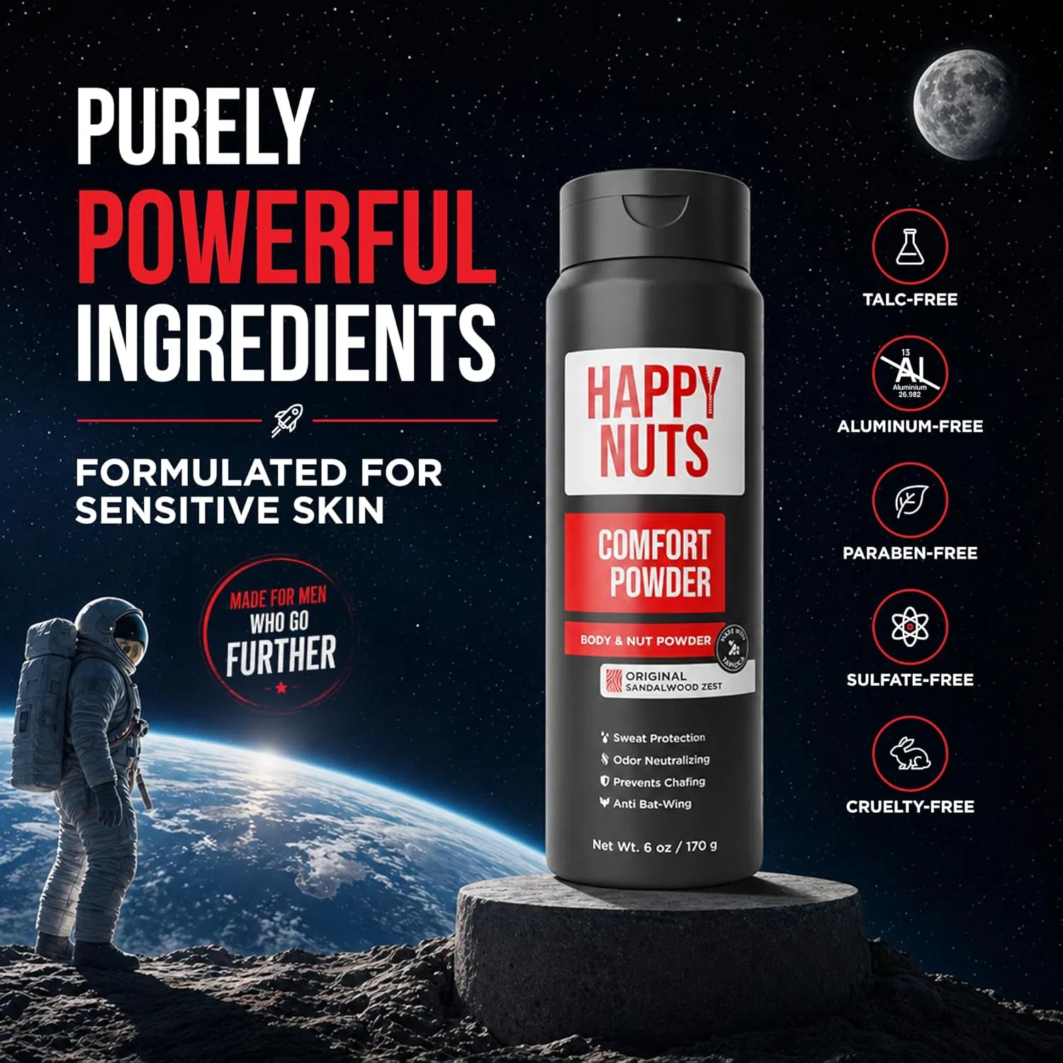 Мужская пудра для тела Happy Nuts Comfort Powder Original Happy Nuts — фото 3